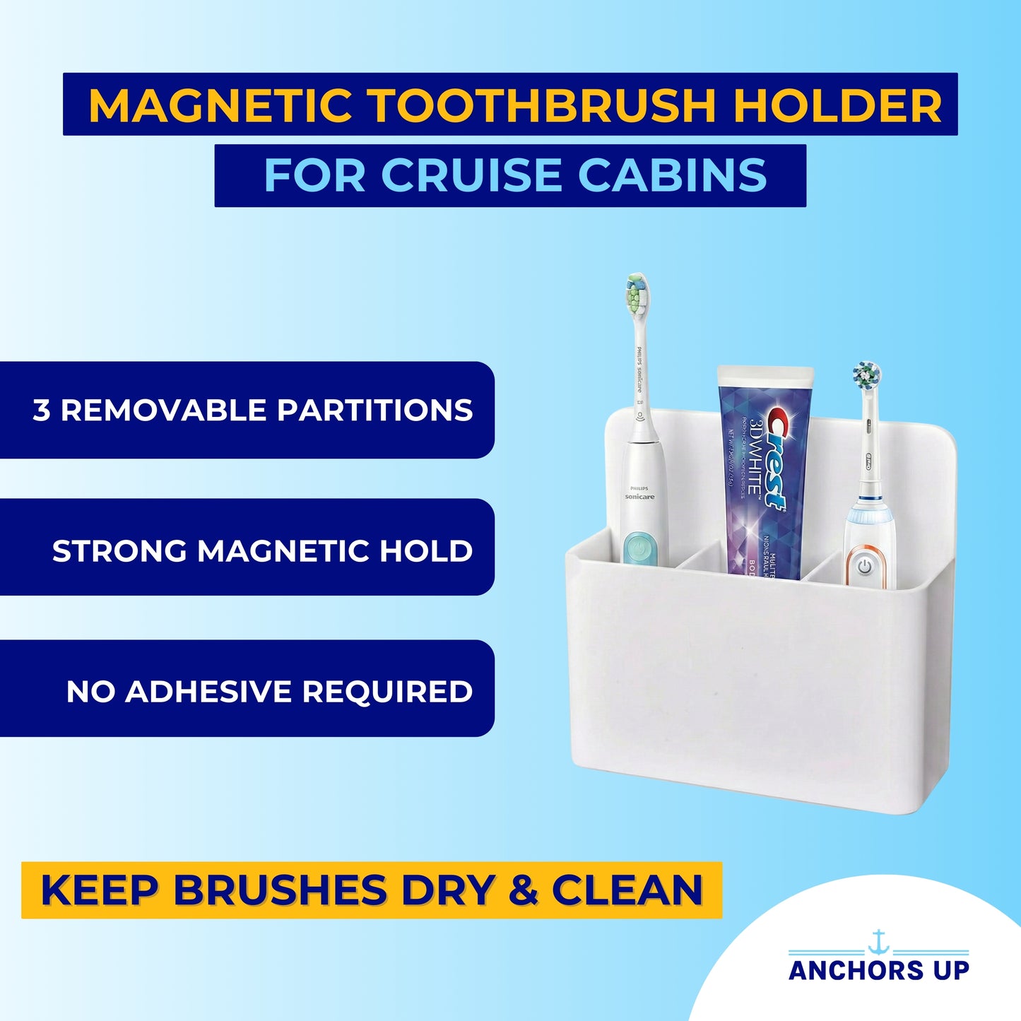 Magnetischer Zahnbürstenhalter mit abnehmbaren Trennwänden