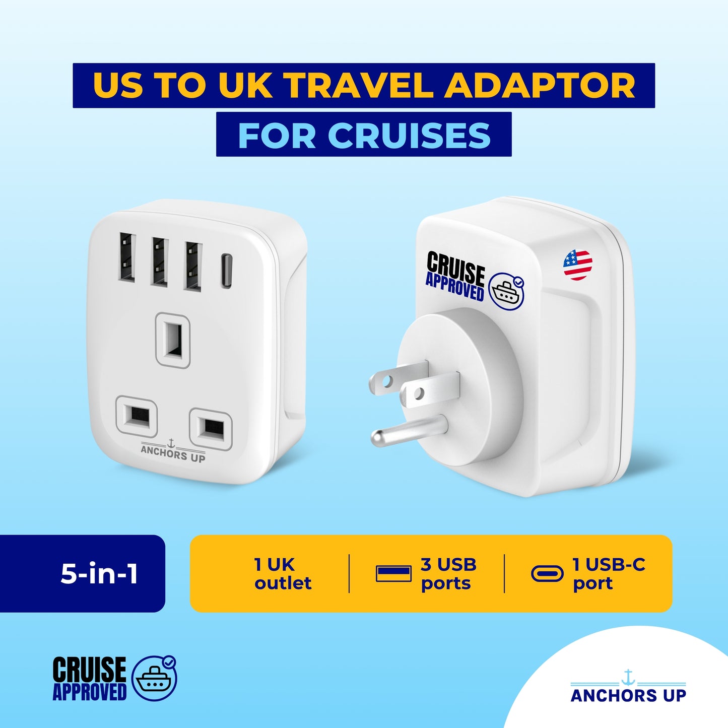 Cruise Approved UK to US Travel Adapter 5-in-1 (1 UK + 3 USB-A + 1 USB-C)