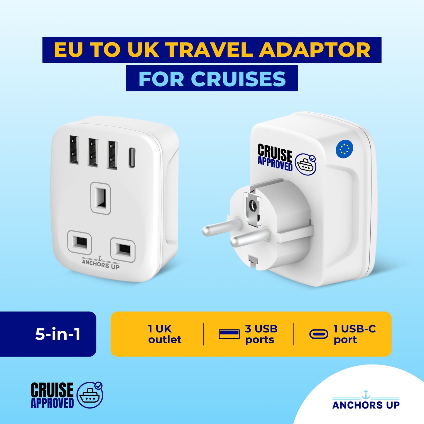 Cruise Approved UK to EU Travel Adapter 5-in-1 (1 UK + 3 USB-A + 1 USB-C)