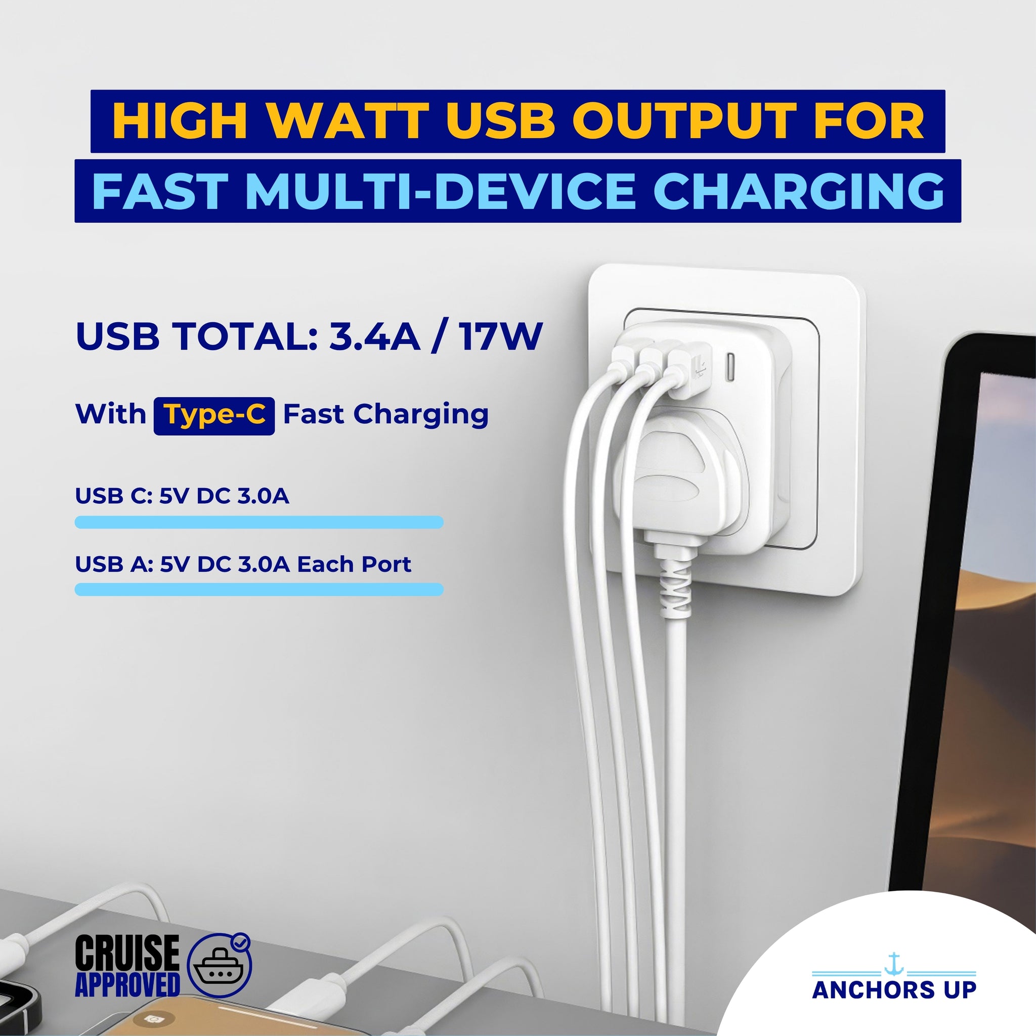 Cruise Approved UK Plug Extender 5-in-1 (1 UK + 3 USB-A + 1 USB-C)