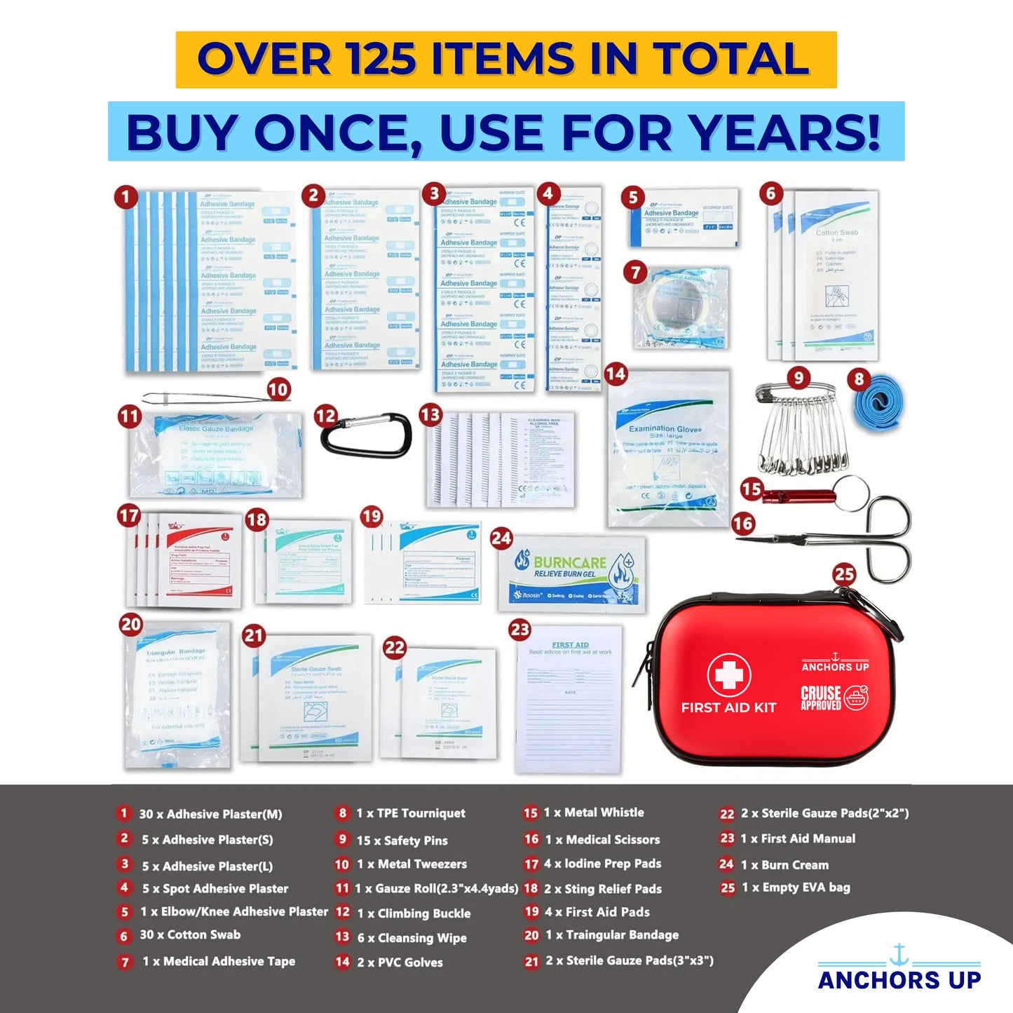 Cruise First Aid Kit - 125 Piece Compact Travel Medical Set