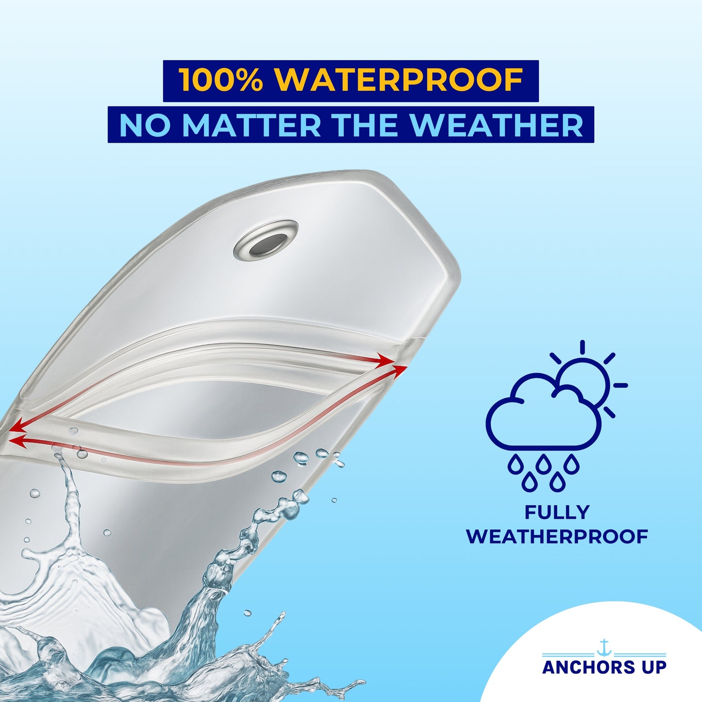 Fred Olsen Cruise Luggage Tag Holders - Set of 4