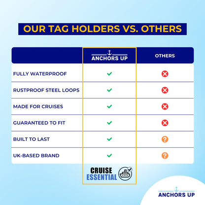 Marella (TUI) Cruise Luggage Tag Holders - Set of 4