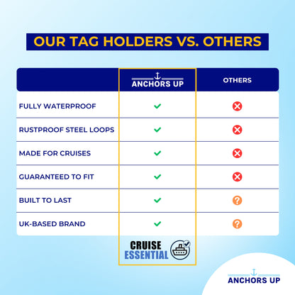 Costa Luggage Tag Holders - Set of 4