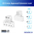 7-in-1 UK to UK Travel Extension Lead (2 UK + 3 USB-A + 1 USB-C + 1 Night Light) - CRUISE APPROVED