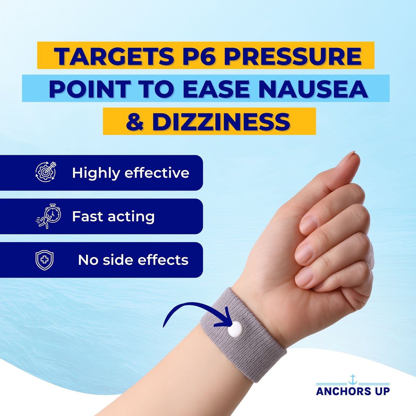 Motion and Sea Sickness Wristbands for Cruises (2 Pairs) – Natural Relief for Seasickness